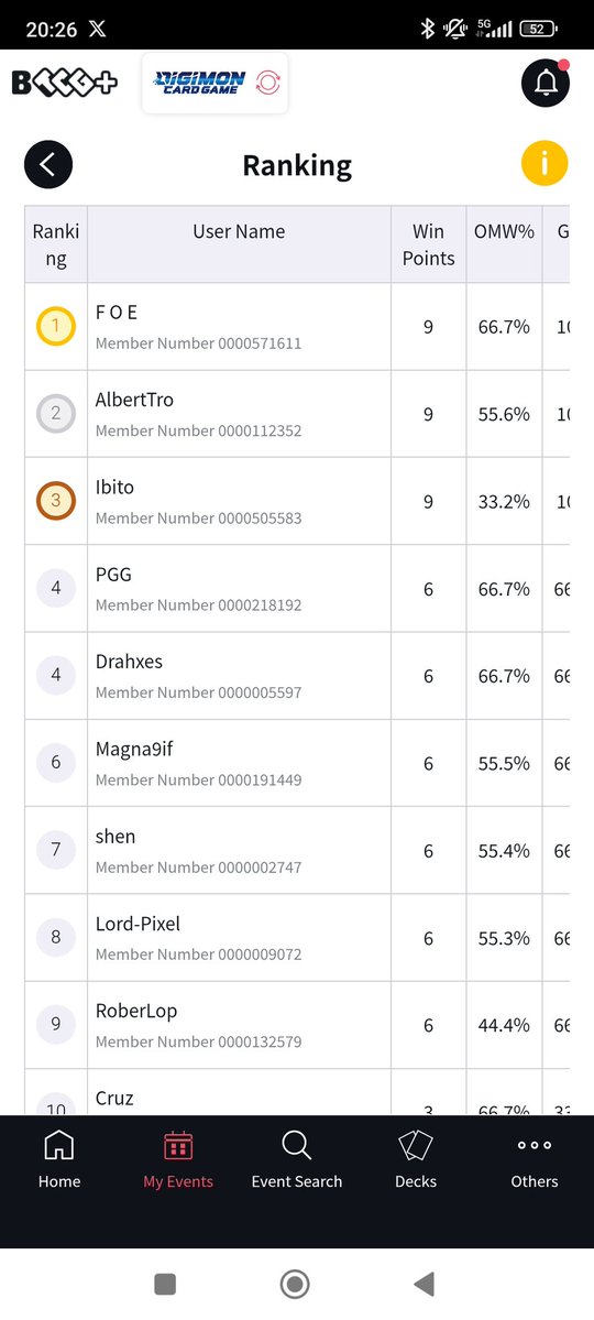 J.Ibito Art | NOW ON VGEN |COMISSIONS OPEN tweet media