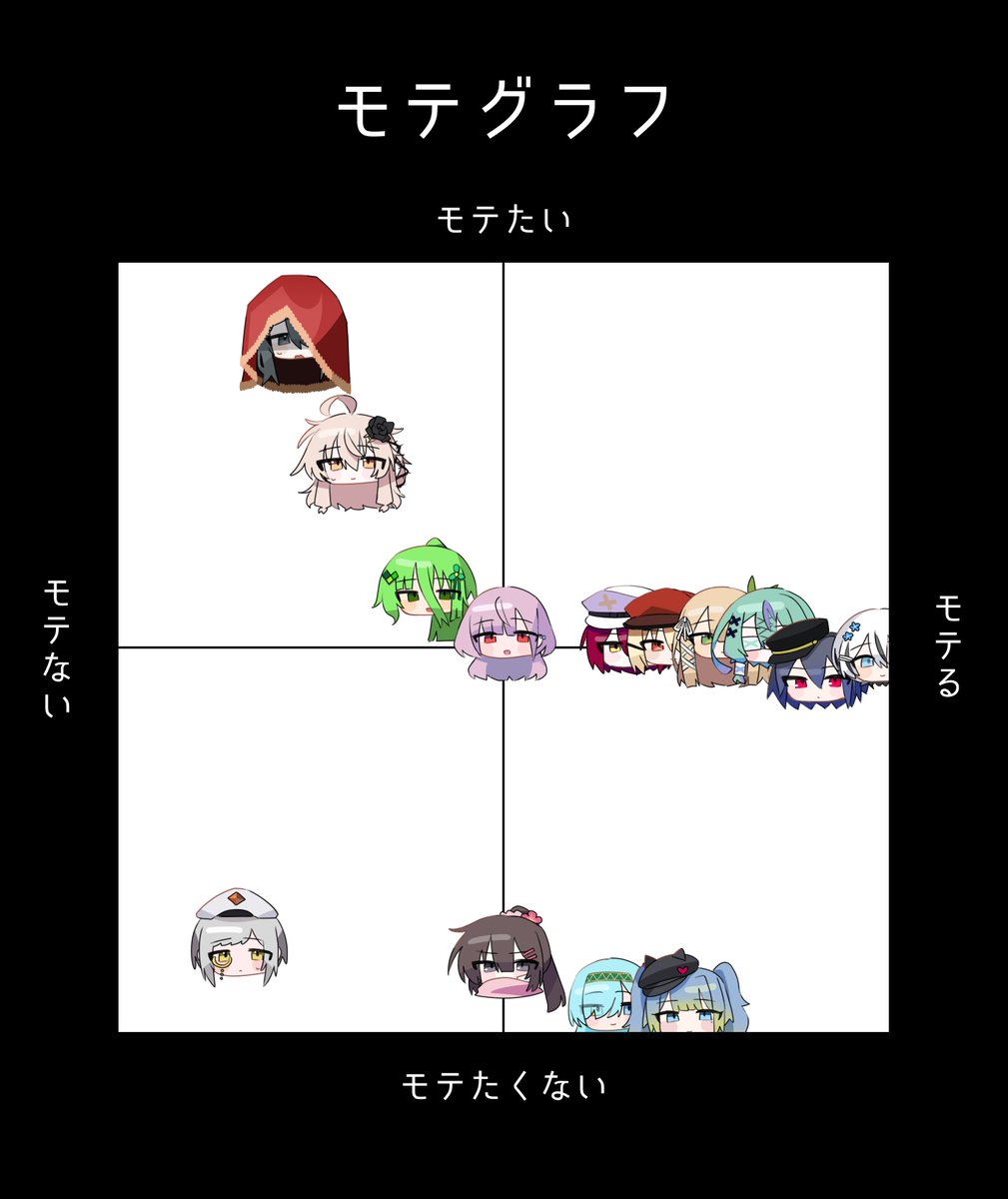 異誕少女ノ魔女裁判【非公式二次創作】 tweet media