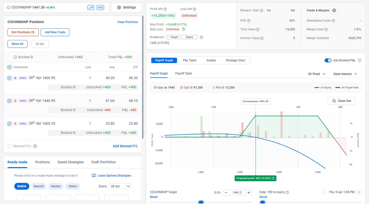 Ranjit Mohanty tweet media