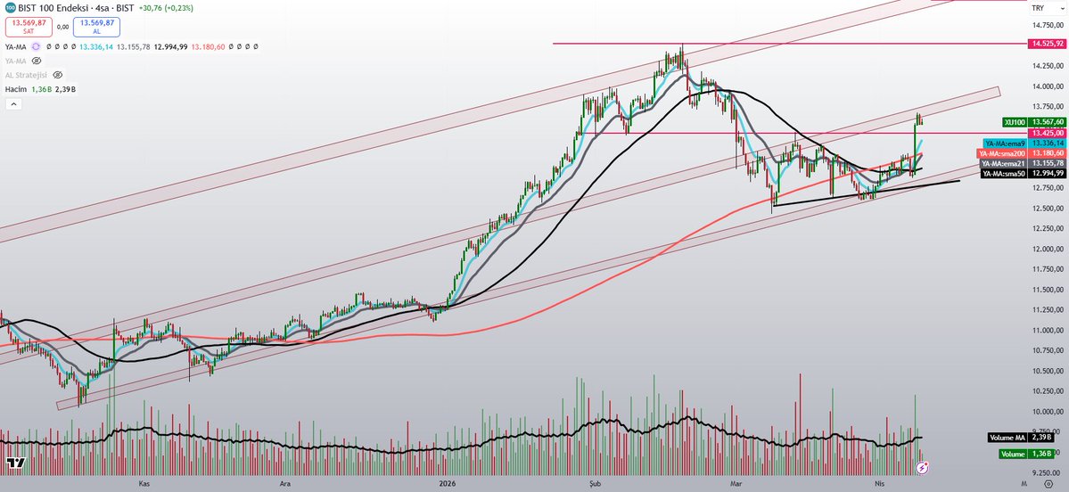 ᗯᗩᖇ- ᕼEᒪ♏ET 🇹🇷 tweet media
