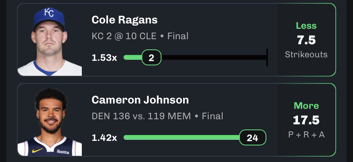 DDOGGSTACKS's tweet image. 4/8 Recap⬇️

1-0 free plays
✅David Peterson o4.5 Hits Allowed
#LGM 

1-1 VIP
✅PITS/SD NRFI
#LetsGoBucs / #ForTheFaithful 
❌MIN/DET NRFI
#NoPlaceLikeHere / #DNMW 

Shout out my dogg @KICOPICKS for the lob on Ragans🔥🤝

Works been kicking my ass last couple days, should get