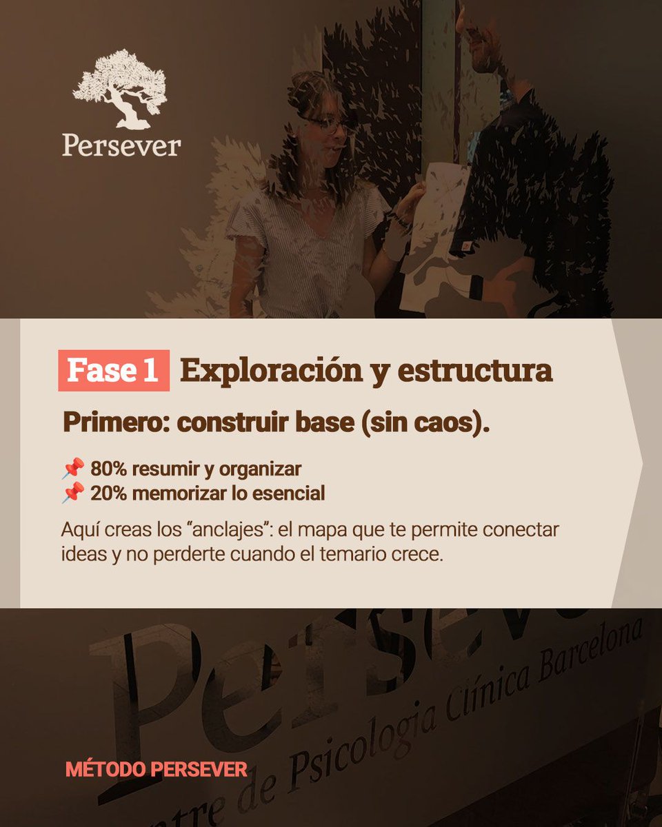 Academia Persever #PIR tweet media