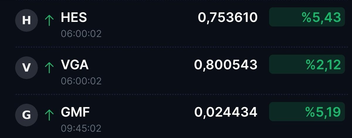 Fedayiaktas's tweet image. En azından #BES 'de 
 #hes #vga #gmf tarafı toparlandı...