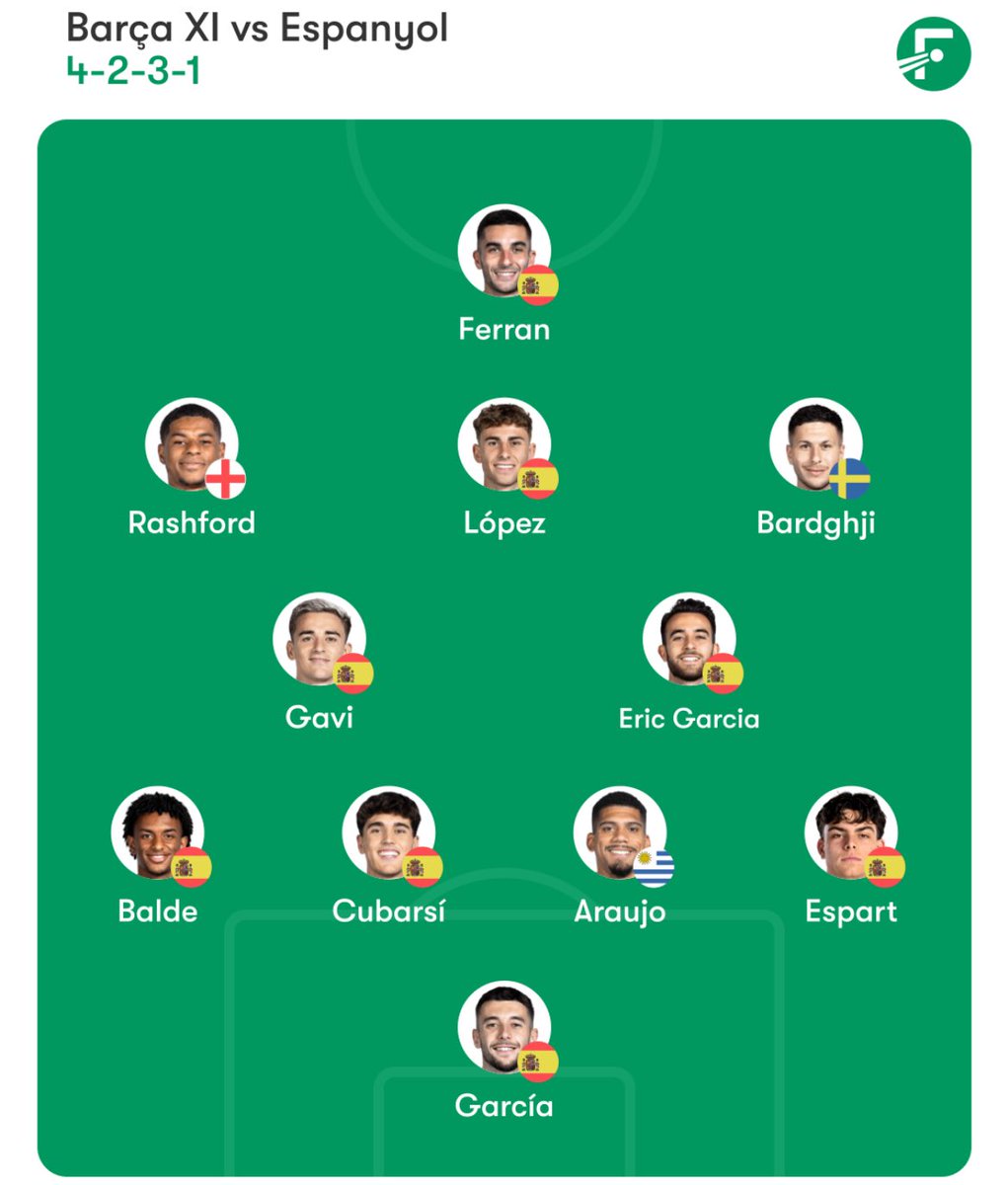 BAR 🧢 tweet media