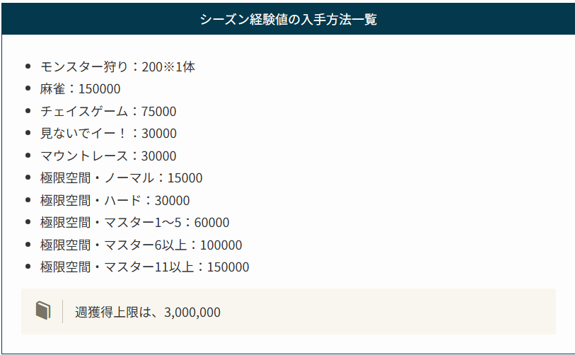スタレゾ@Sチェリ tweet media