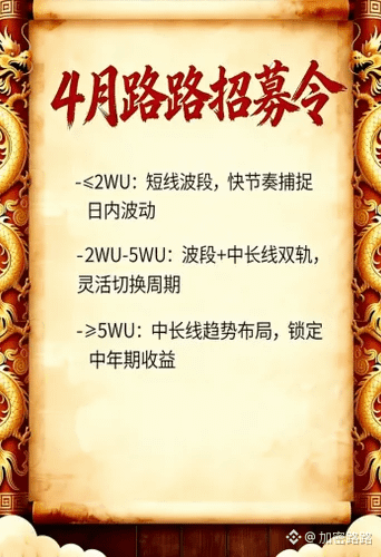 加密路路 tweet media