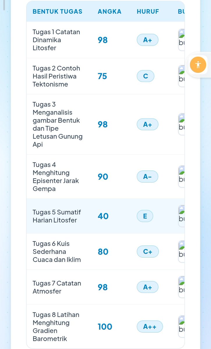 amy 🌊🫧 | baru up au tweet media