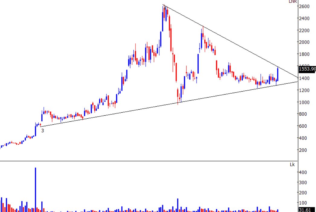 DharmeNDR KLAL tweet media