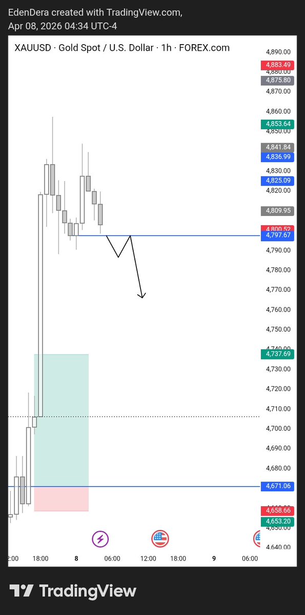 Queen_of_pips👑💙📍 tweet media