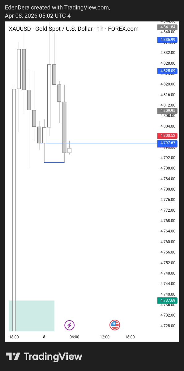 Queen_of_pips👑💙📍 tweet media