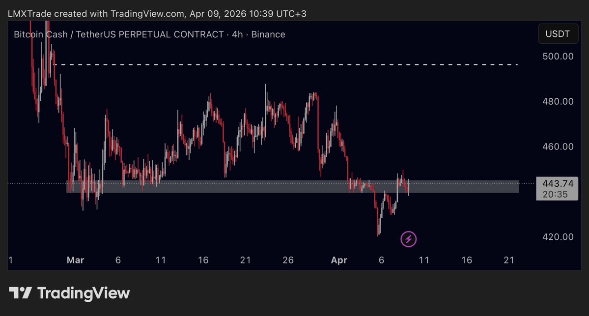 Lumex tweet media