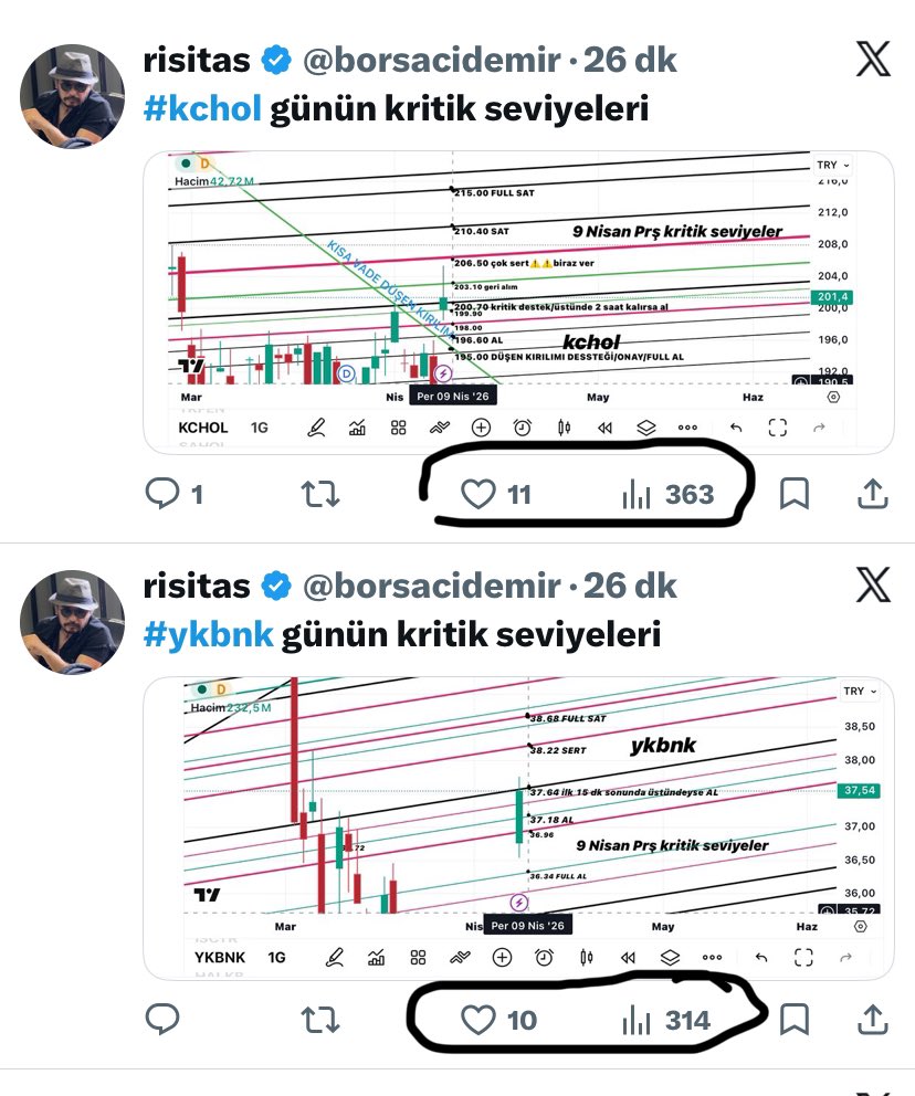 risitas tweet media