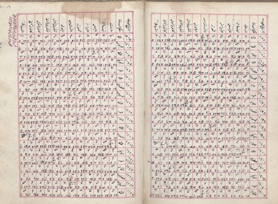 Harun Anay tweet media