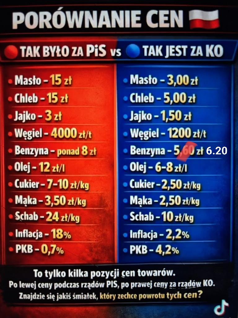 Artur Jan Trochimowicz tweet media