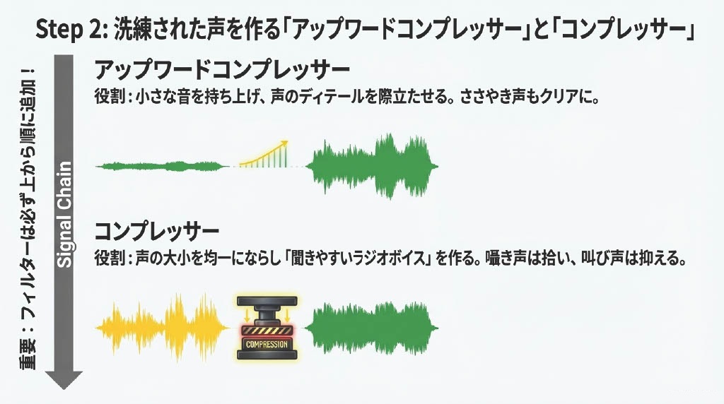 咲耶有紀【さくやあき】 エンジニア系VTuber tweet media