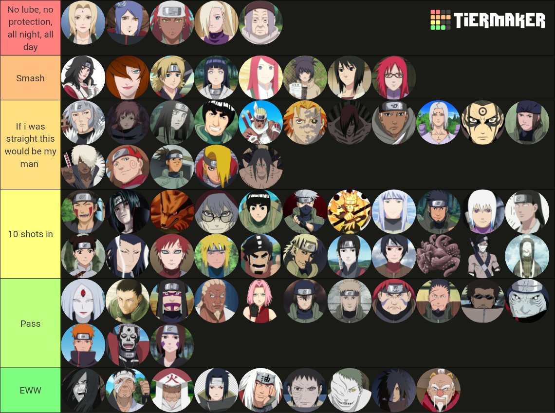 smash or pass naruto