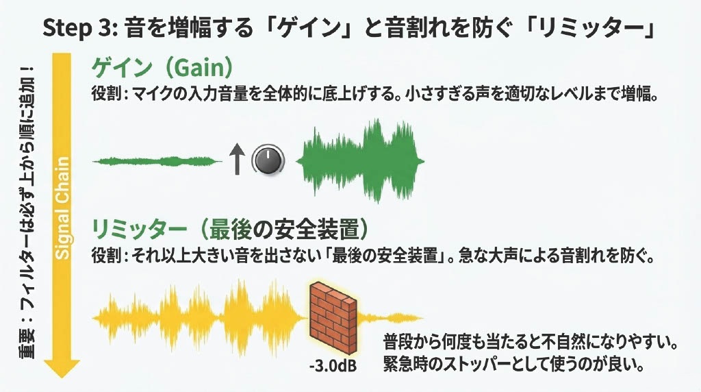 咲耶有紀【さくやあき】 エンジニア系VTuber tweet media