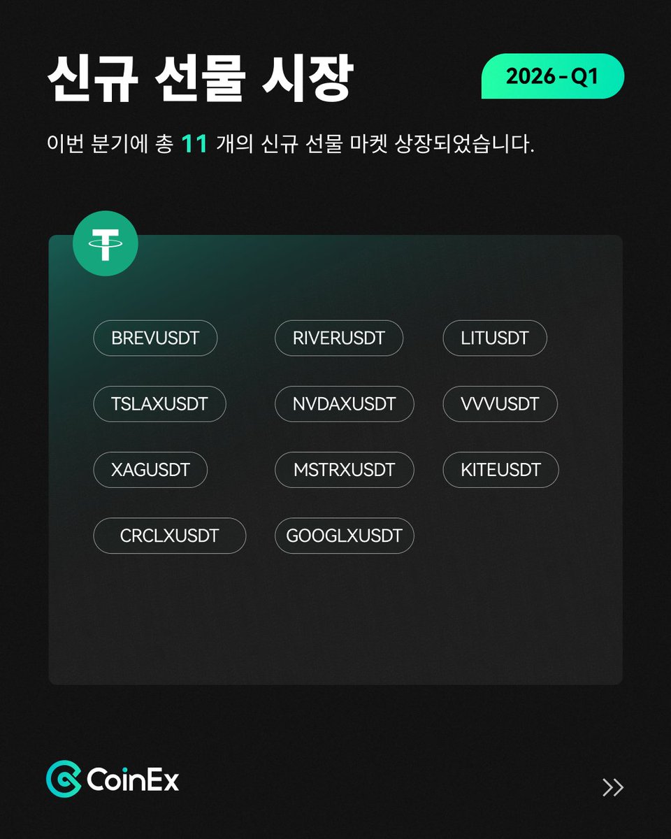 코인엑스 CoinEx Korea tweet media