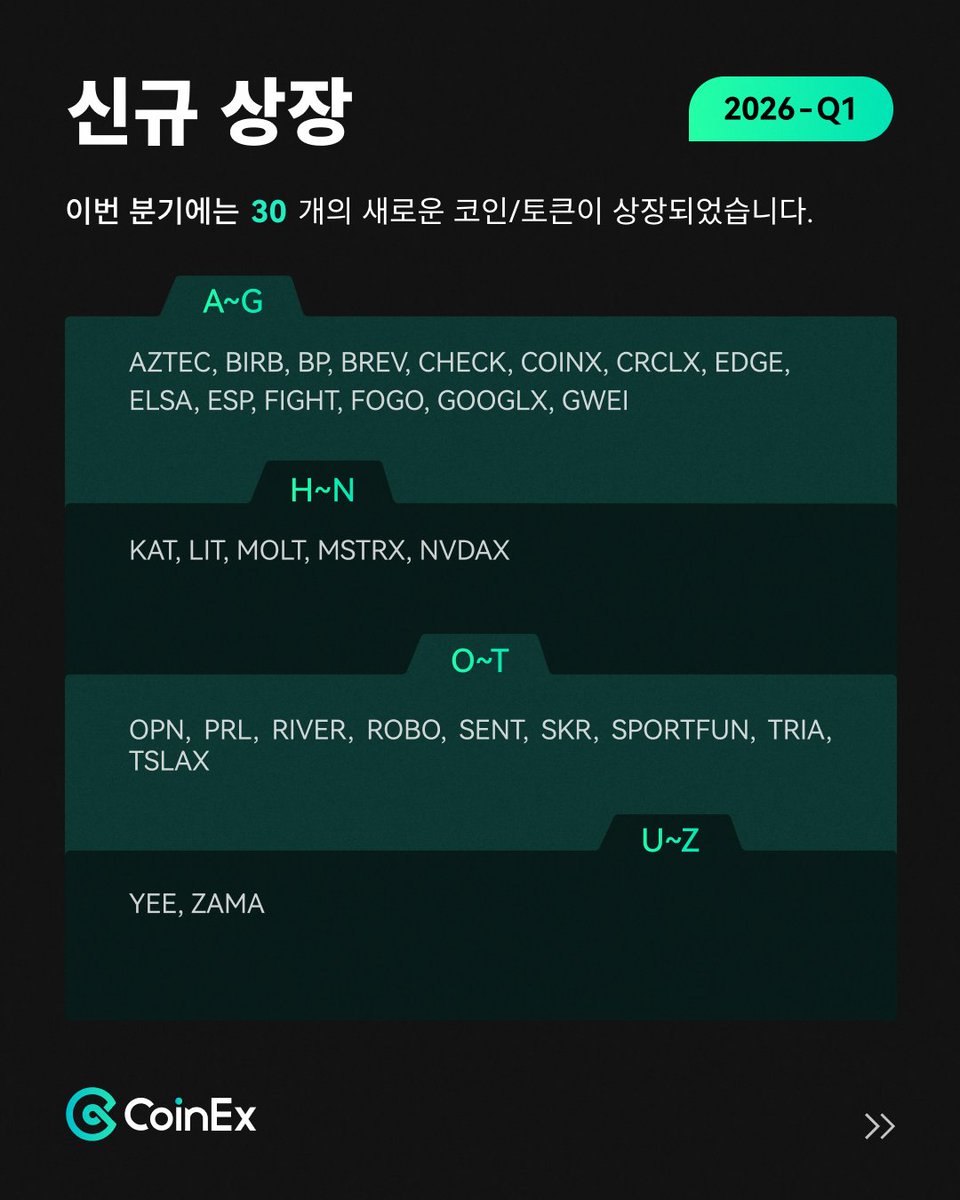 코인엑스 CoinEx Korea tweet media