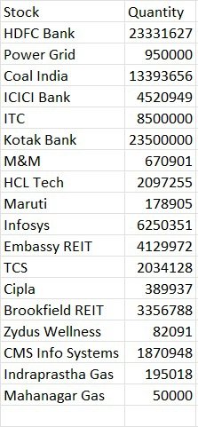 NISHESH JANI,CFTe tweet media