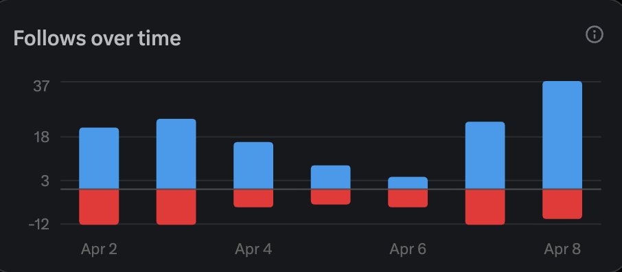 Jonny Dee tweet media