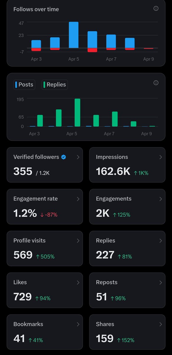 Joshua The Creator tweet media