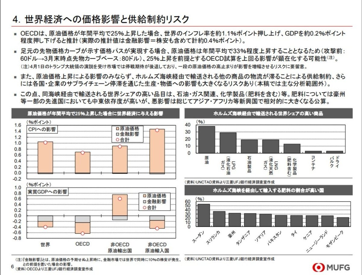 日本株のかざま たつや tweet media