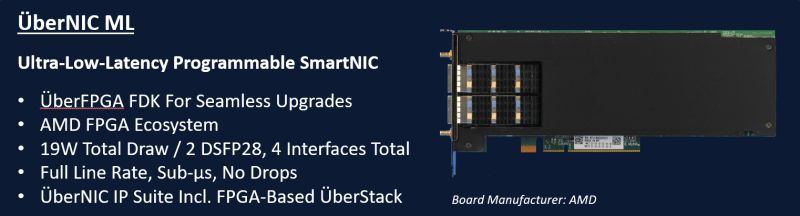 Über.NIC tweet media