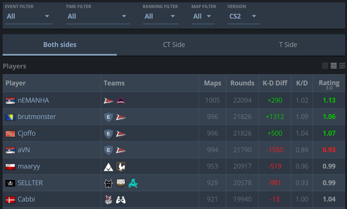 Oleg Brozynsky tweet media