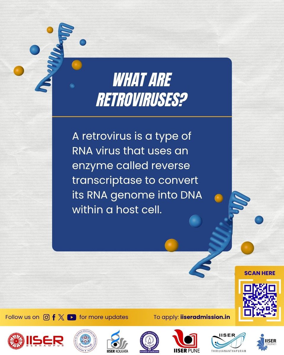 IISER Admissions tweet media