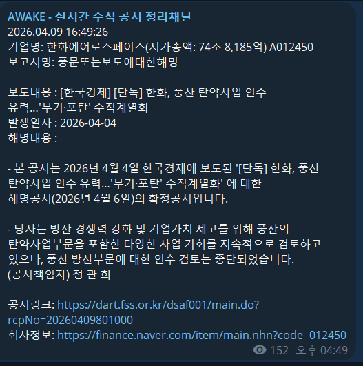 한화에어로스페이스 풍산 탄약 사업 부문 인수 검토 중단

"당사는 방산 경쟁력 강화 및 기업가치 제고를 위해 풍산의 탄약사업부문을 포함한 다양한 사업 기회를 지속적으로 검토하고 있으나, 풍산 방산부문에 대한 인수 검토는 중단되었습니다. "

방금 나온 공시라 시장이 인지못하고 있는 듯