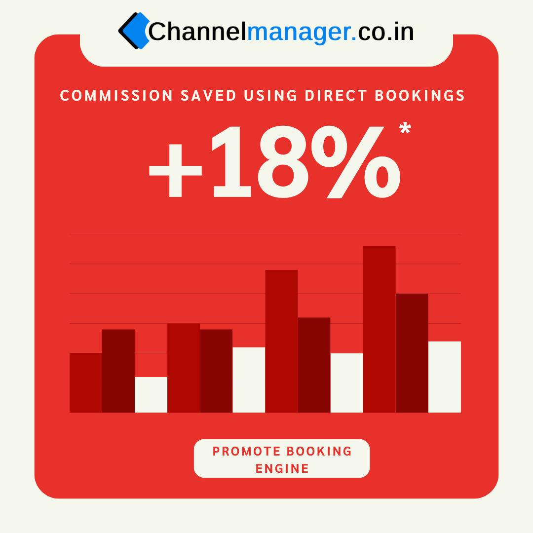 ChannelMgrIndia's tweet photo. Direct bookings mean more profit. 💰 Reduce OTA commissions and increase revenue with your own booking engine.
Go to: https://t.co/Q2pwAMMU8g

#directbookings #saveoncommissions #guestrelationships #channelmanagerindia #bookingengine https://t.co/4eUnsNC1oV