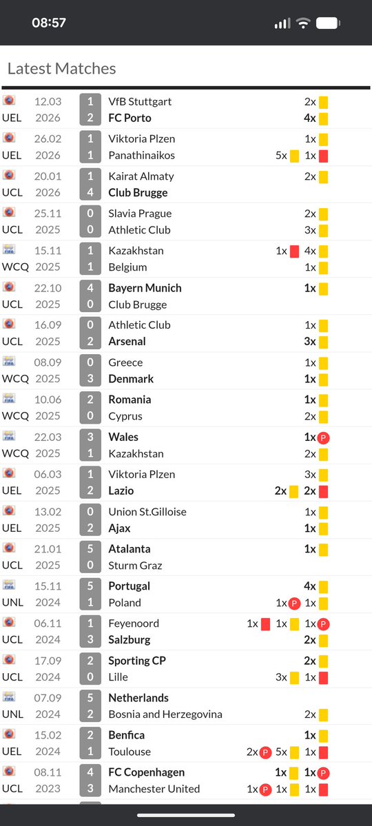 josh - 🏆 🇦🇹 tweet media