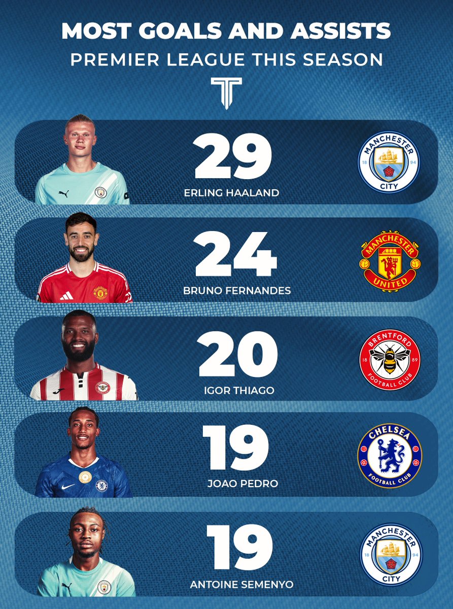 The Touchline | 𝐓 tweet media