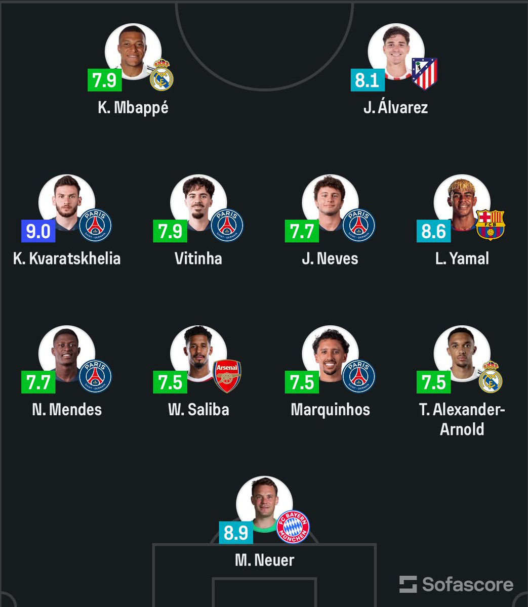 𝑽𝑰𝑻𝑰𝑵𝑯𝑨 𝑭𝑹 tweet media