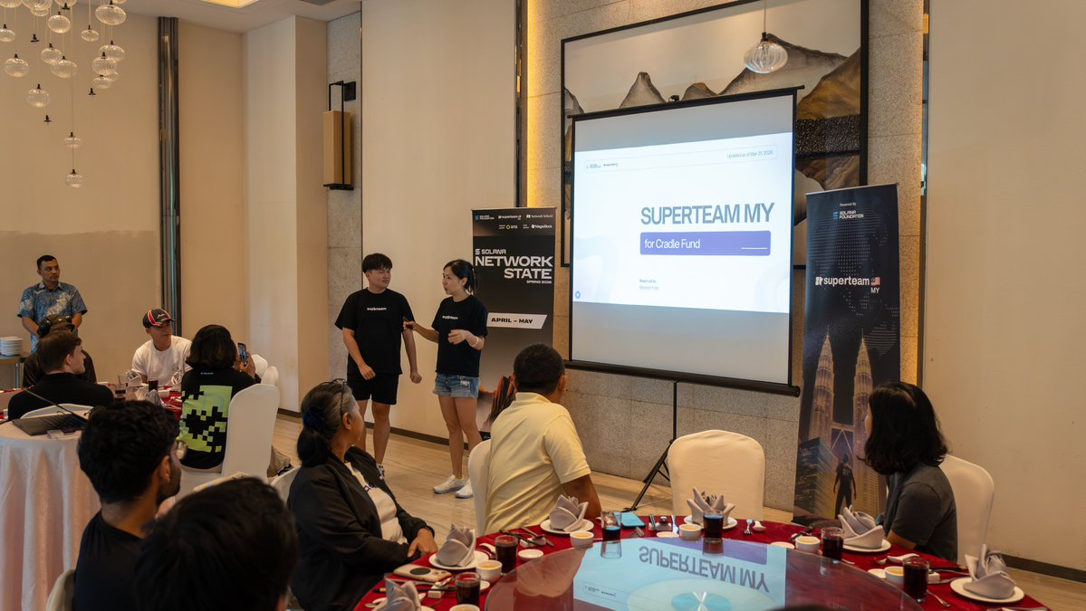 Superteam Malaysia tweet media