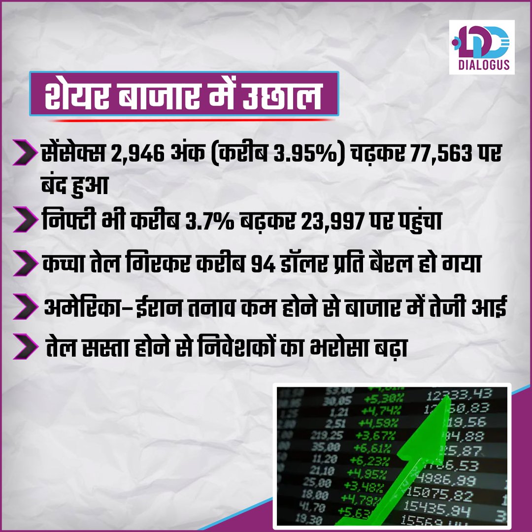 Dialogus tweet media