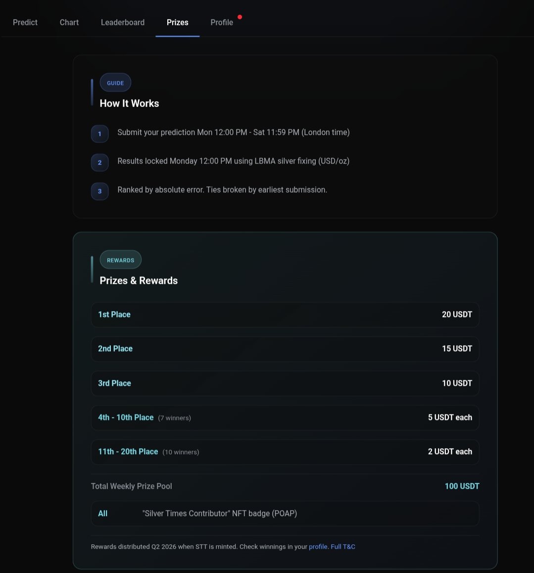 Online Crypto School 🏫 tweet media