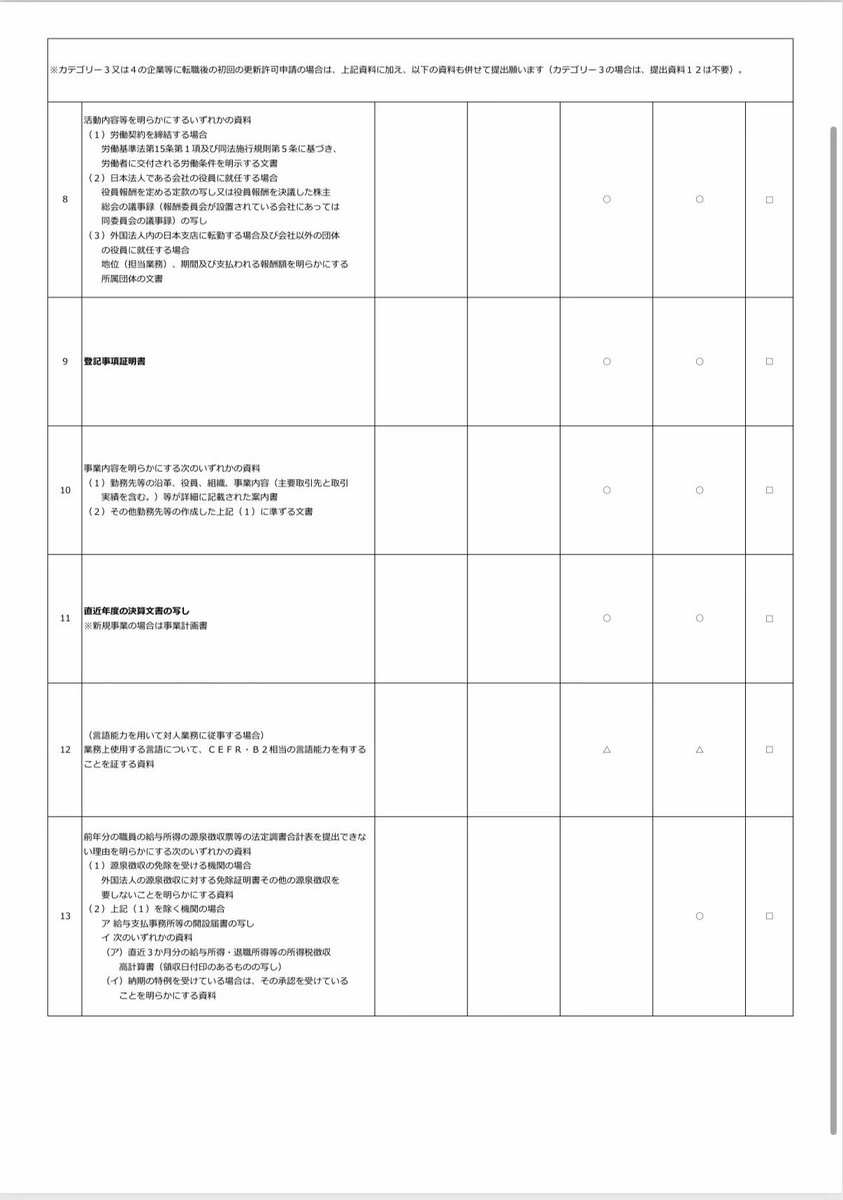 日本大誠不動産·社长老石 tweet media