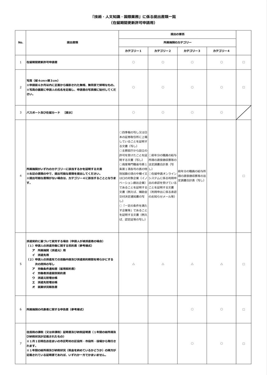 日本大誠不動産·社长老石 tweet media