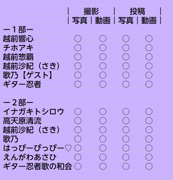 ✅新着フリーライブ情報✨

26年4月19日（日）
festa della canzone miracolosa
vol.2 in イオンそよら上飯田

10:00〜18:00
観覧無料/投銭歓迎

越前響心/チホアキ/越前惣覇/越前沙紀(さき)/ギター忍者/イナガキトシロウ/高天原清流/はっぴーぴっぴー♡/歌乃/えんがわあさひ

#そよら上飯田
#でらみら
