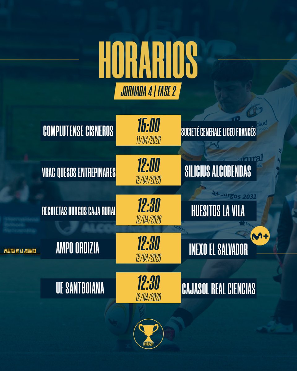División de Honor de Rugby tweet media