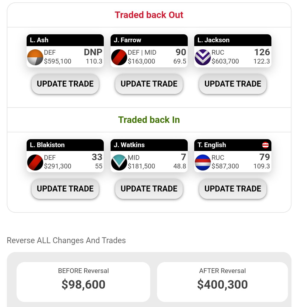 Nerds4Life - SuperCoach tweet media