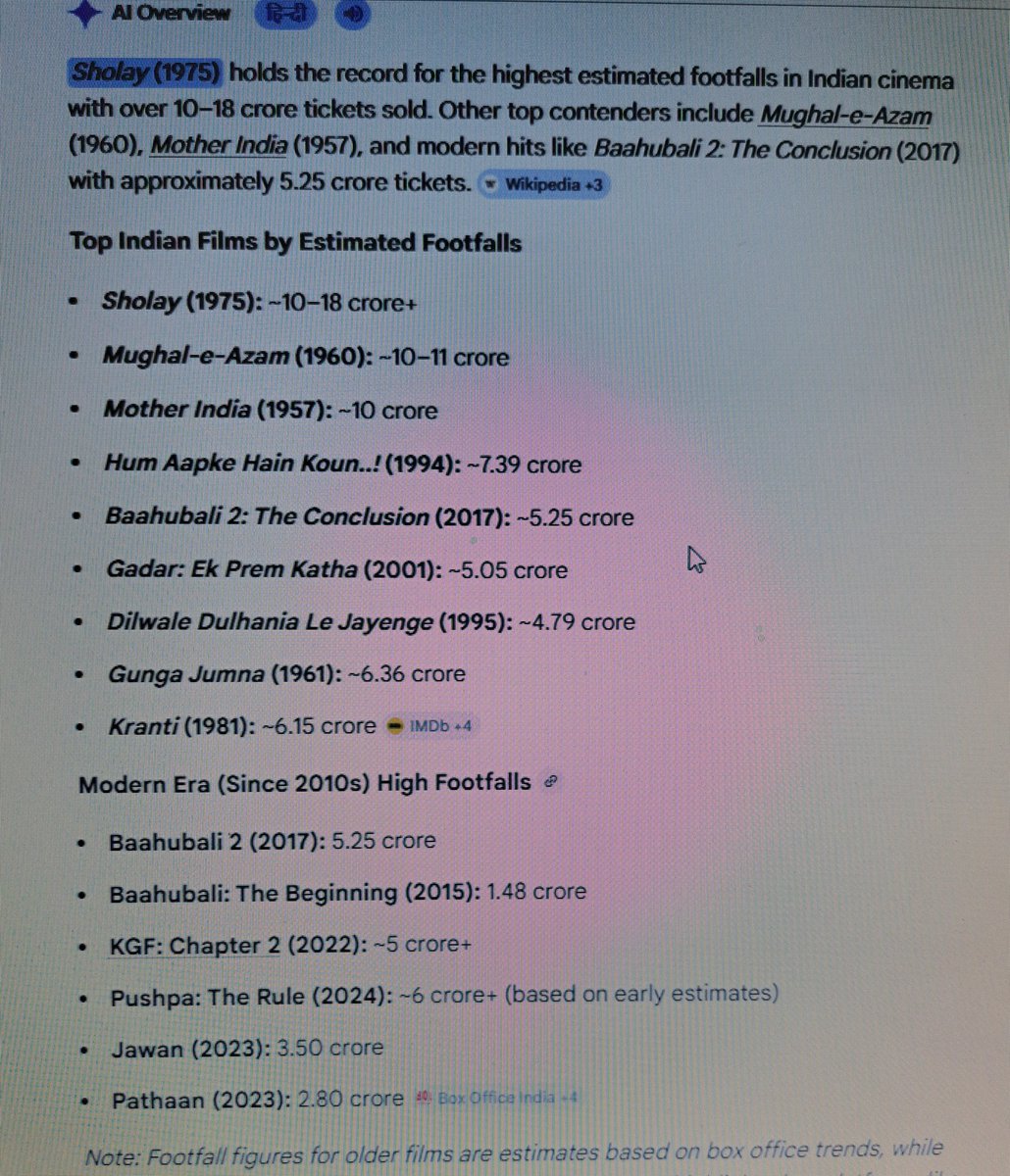 Gaurav Rajput tweet media