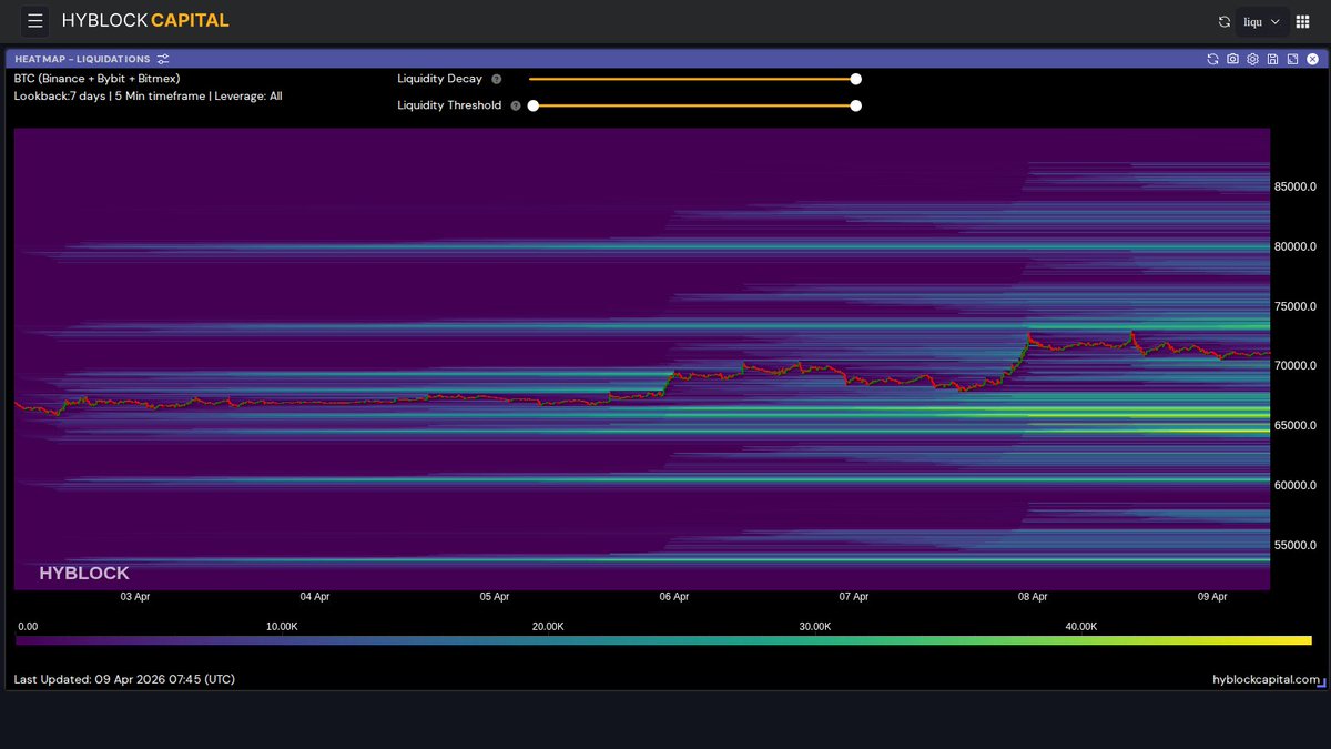 Columbus tweet media