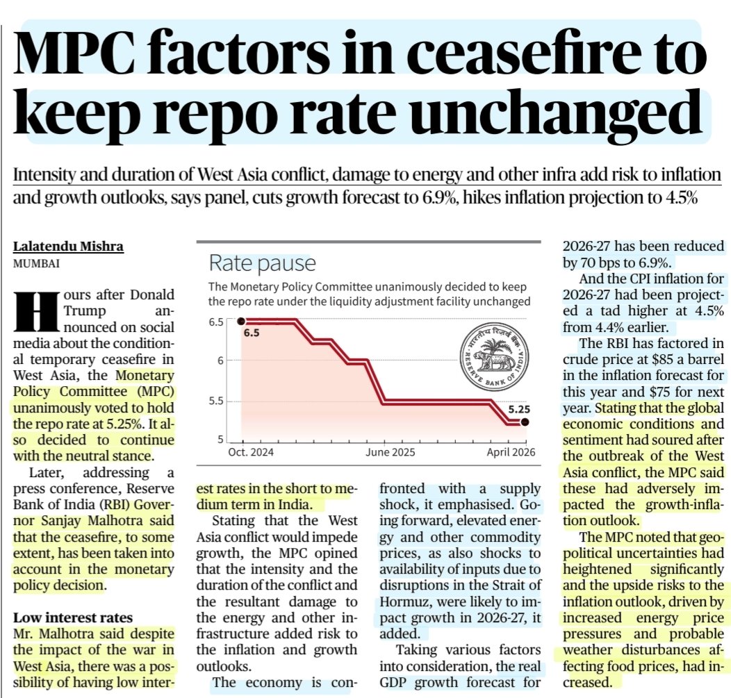 imRavikantYadav's tweet image. MPC factors in ceasefire to keep Repo Rate unchanged

:Details by Sh Lalatendu Mishra
@lalatendumishr3 

#MonetaryPolicyCommittee #MPC
#RBI #InterestRates #RepoRate
#IranWar‌ #CeasefireTerms 
#StraitOfHormuz #oil #Gas 
#Israël #USA #Hürmüz 
#Economy 

#UPSC

Source:TH