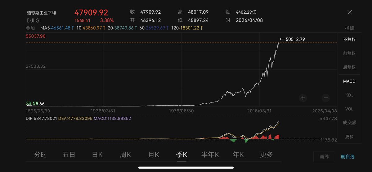 熹米Cycler💦 tweet media