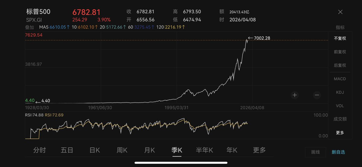 熹米Cycler💦 tweet media