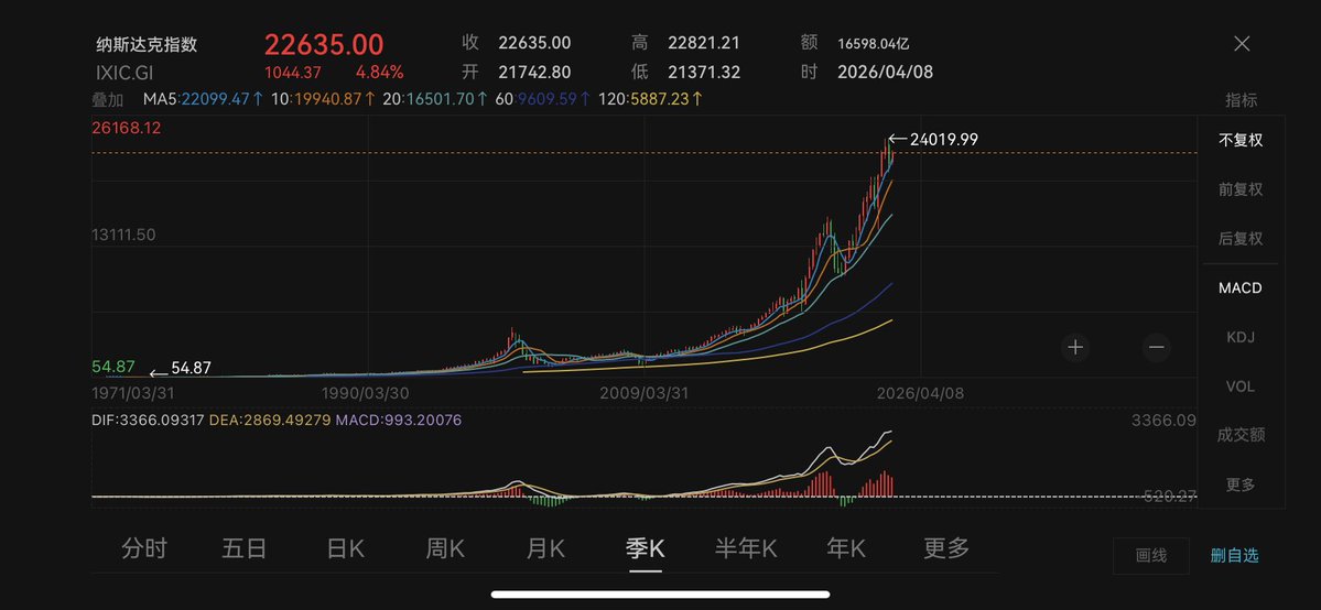熹米Cycler💦 tweet media