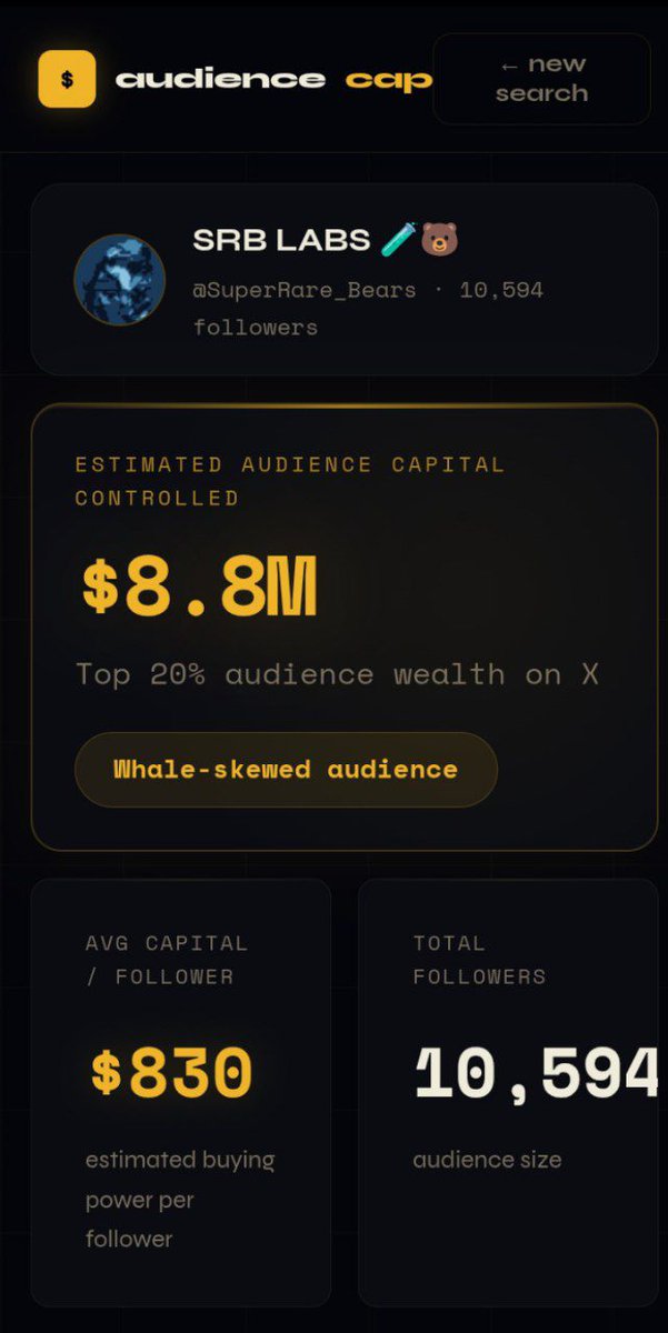 SRB LABS 🧪🐻 tweet media